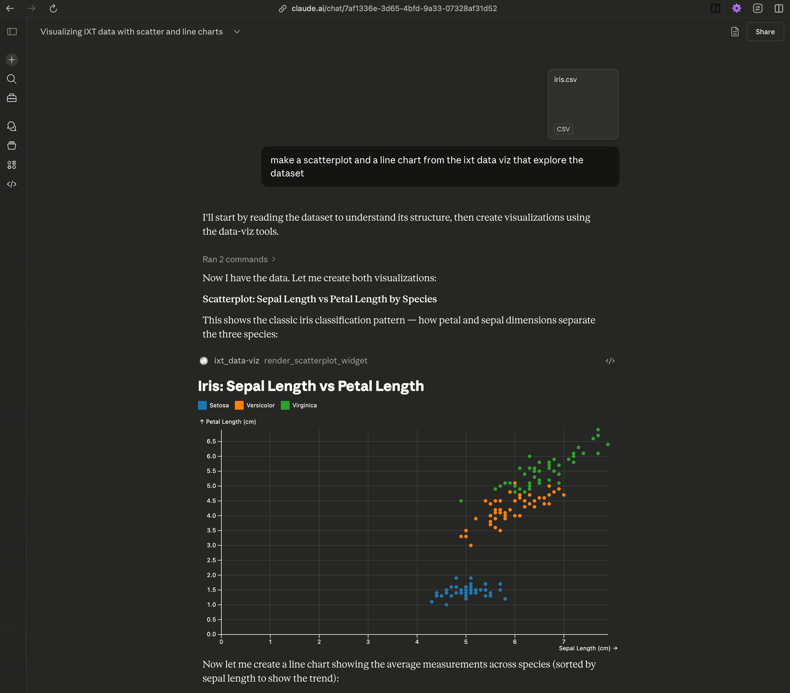 Screenshot of chat conversation using the scatterplot widget in claude.ai